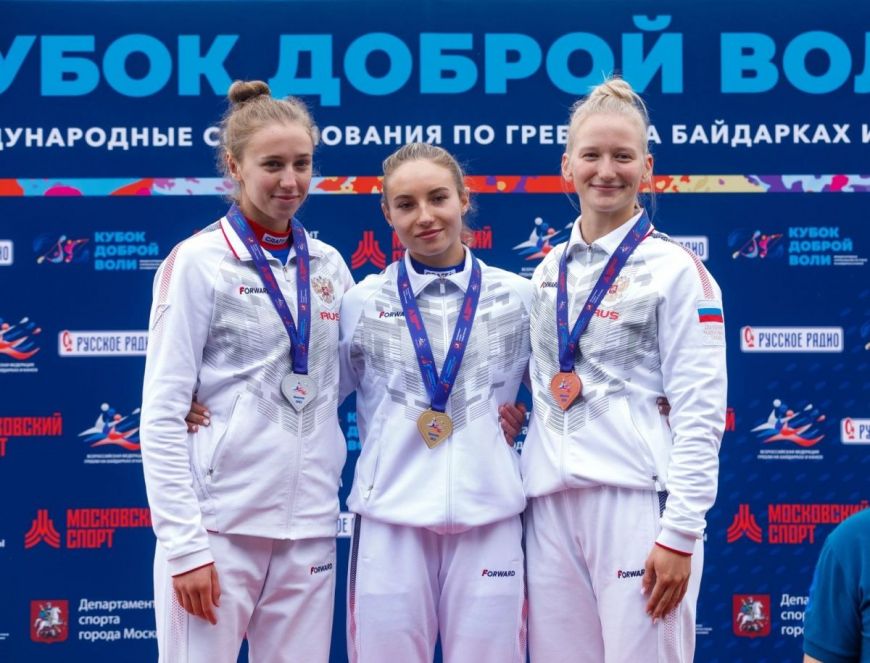 София Штиль (слева) и Анастасия Лухнева (справа) стали призерами «Кубка Доброй Воли»